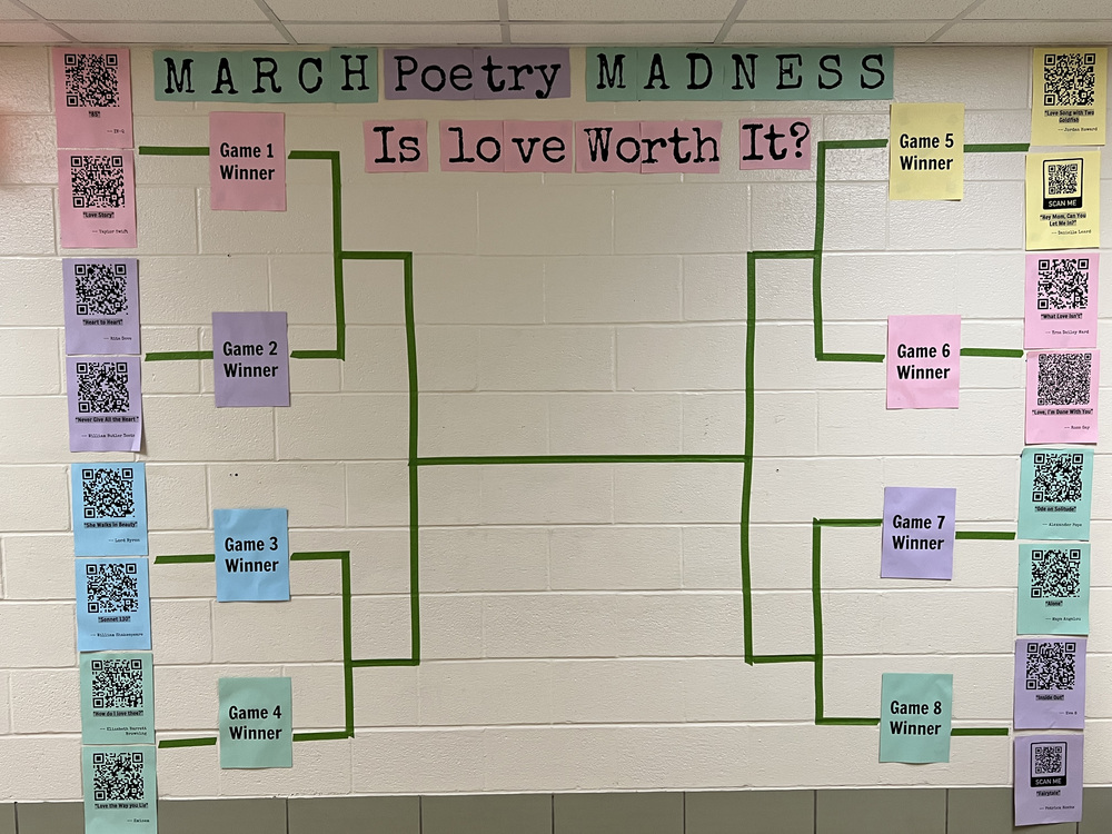 March Poetry Madness bracket